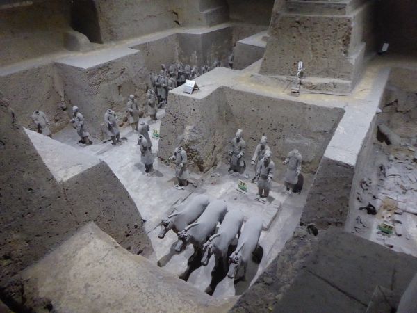 Armée en terre - Xi'an
